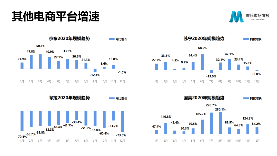 文化市场多元化与社会消费趋势的交融发展