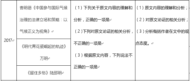 现代社会中性别与文化认同的关联探究