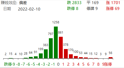 韩国早期贸易数据揭示出口增长与全球经济互动新趋势