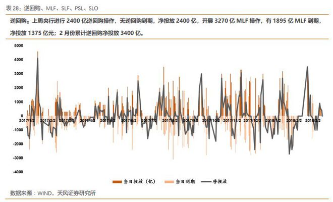 央行加强流动性管理，助力经济稳健增长