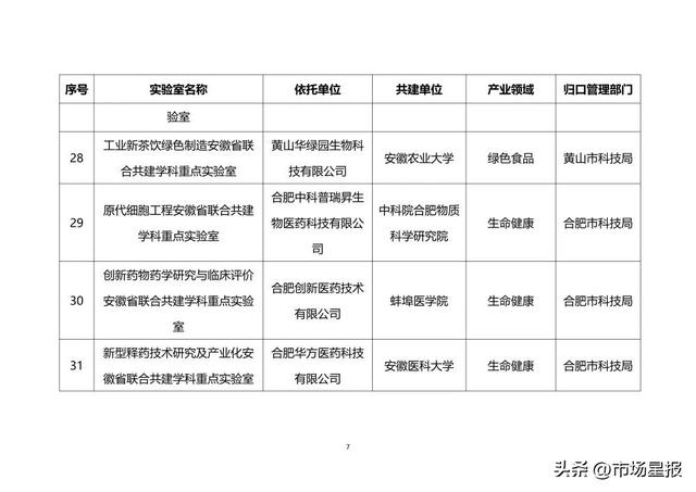 2024澳门精准正版资料,实时链资源管理设计_开创新局96.52.80