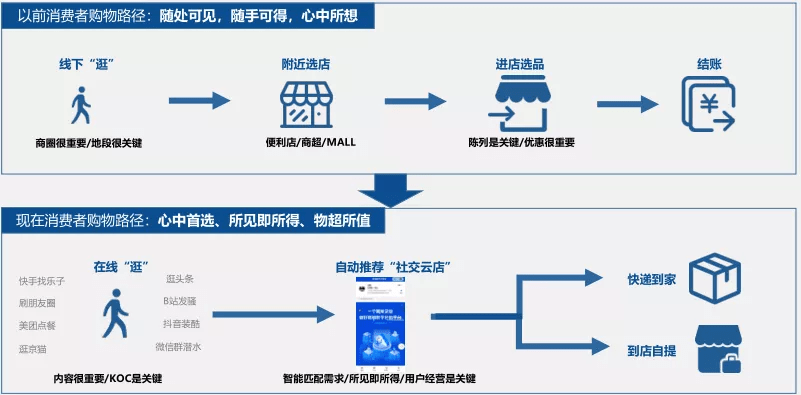 2024澳门精准正版资料大全,联动式资源布局设计_打造新航98.757