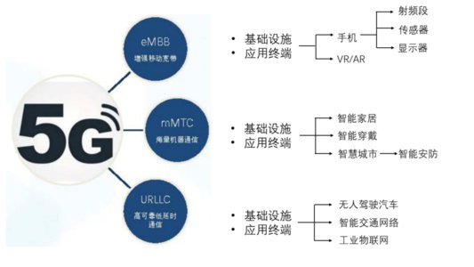 跨学科合作助力新型诊疗模式创新