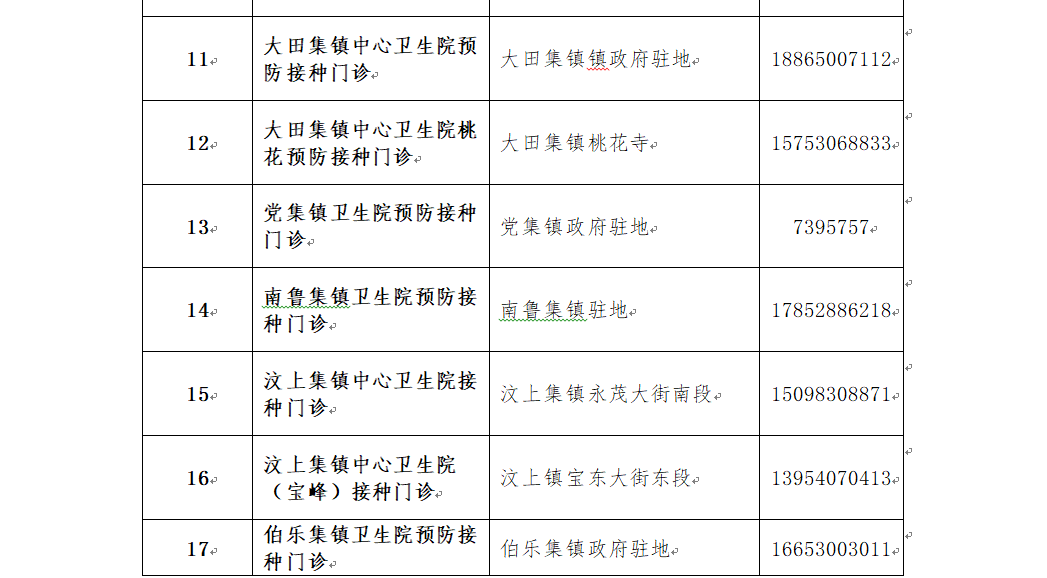 疫苗接种策略对公共健康的深远积极影响