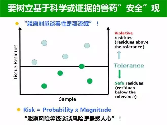 抗菌耐药性问题，解决方案与应对措施探讨