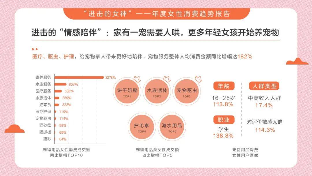 女性健康问题的社会关注及解决途径探讨