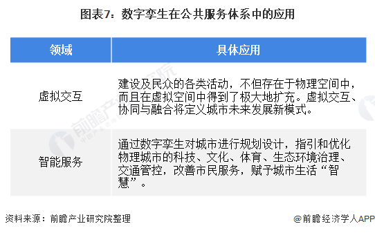 电子健康记录系统提升医疗服务效率