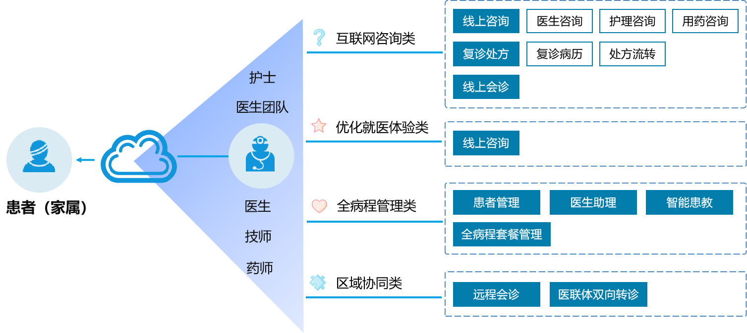 2024年12月 第7页