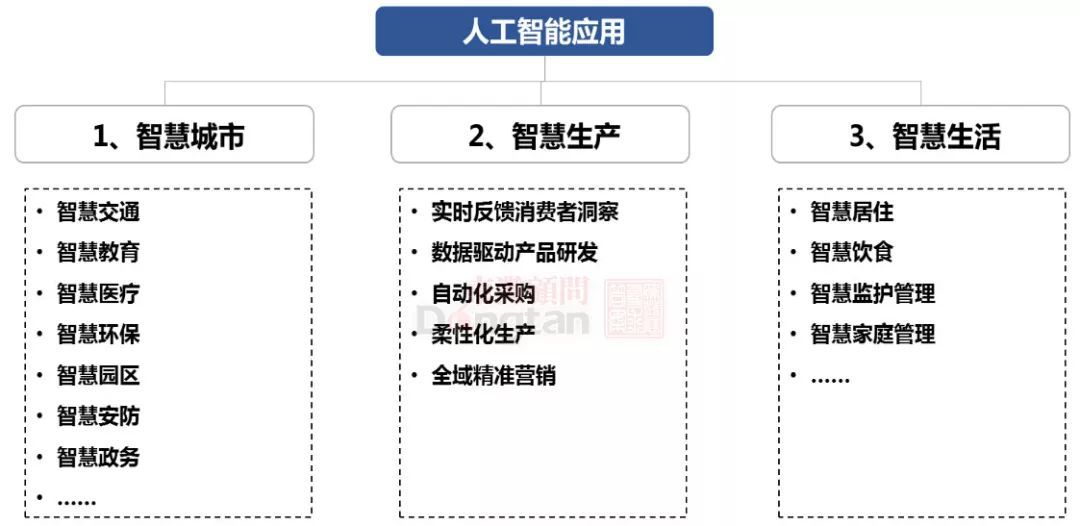 健康数据互联互通，提升医疗效率的关键之道