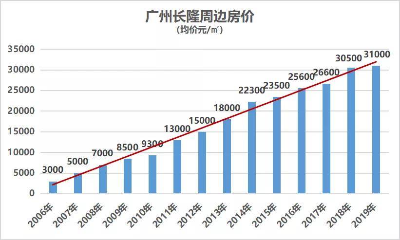 影视文化推动全球化进程的深远影响力