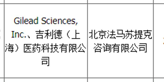 临床试验中的患者参与度与治疗效果，关联与影响探究