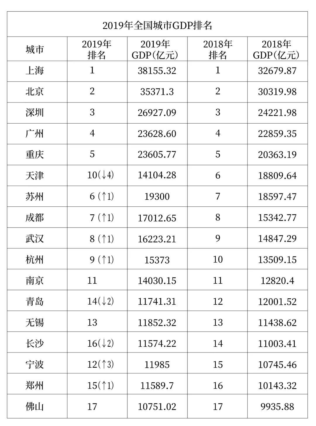 乌克兰第三季度GDP增长2%，经济复苏的挑战与机遇分析