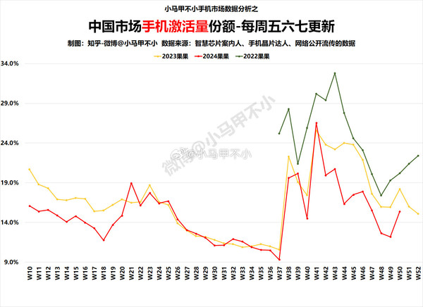 2024年12月 第18页