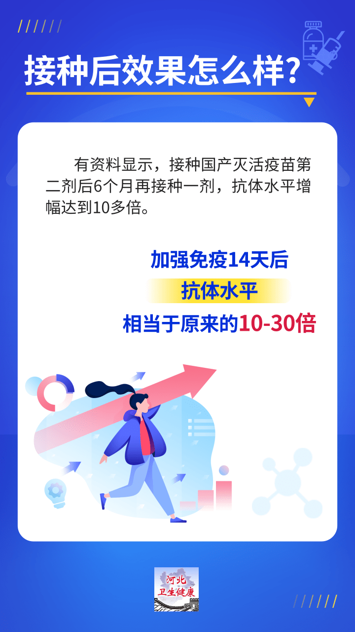 疫苗普及对全球健康的长远影响与展望