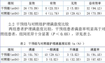 运动治疗对老年人慢性疾病干预效果的探究