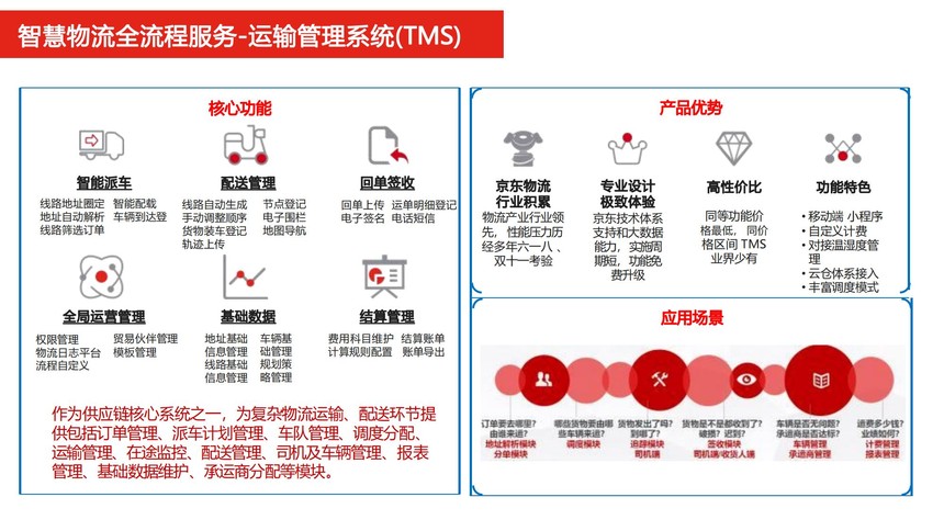 南通智慧物流体系建设成果显著