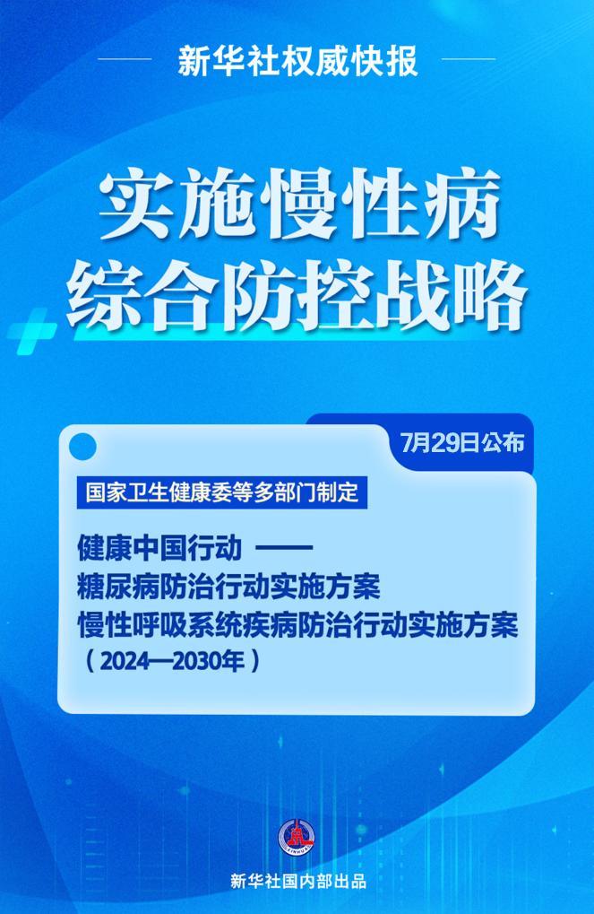 智能化健康监测系统对疾病预防的重大意义