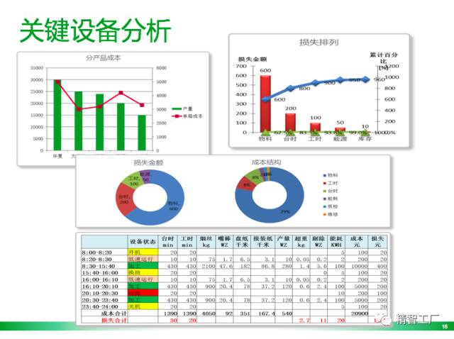 数据驱动的临床决策支持系统应用与进展