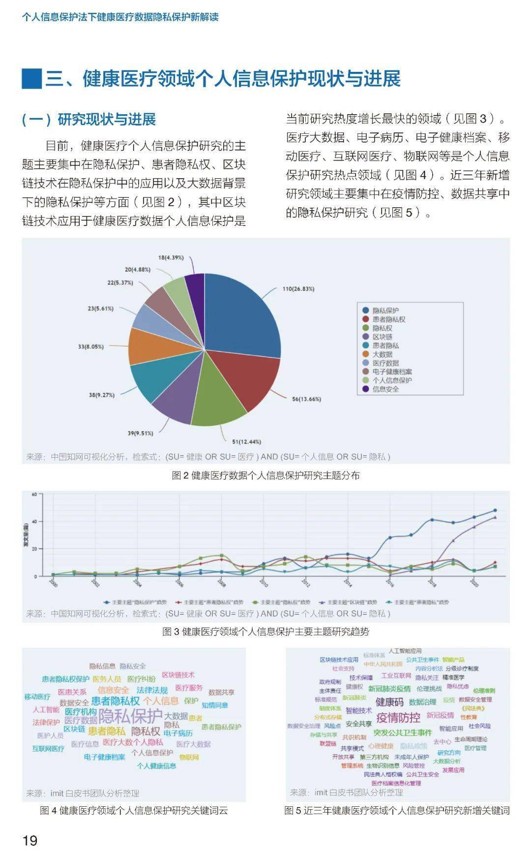 慢性病患者健康数据管理与隐私保护问题深度探讨