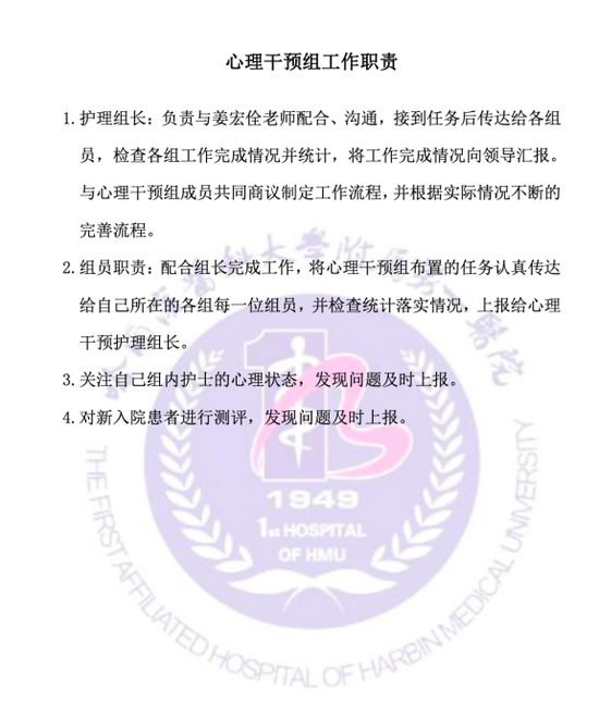 心理健康支持平台心理干预效果研究，患者心理变化的深度洞察