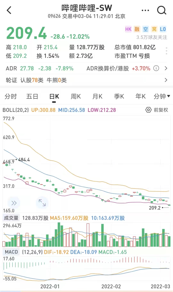 中国中免股价深度下跌原因及前景展望