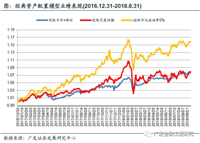 市场波动下的投资挑战与机遇，美股大类资产ETF多数下跌分析