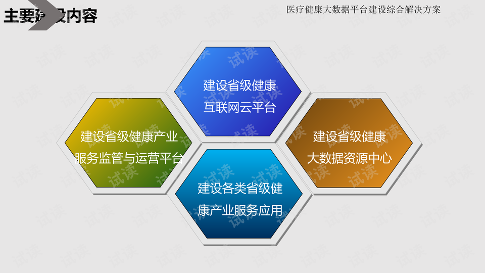 健康大数据助力个性化慢病管理方案制定