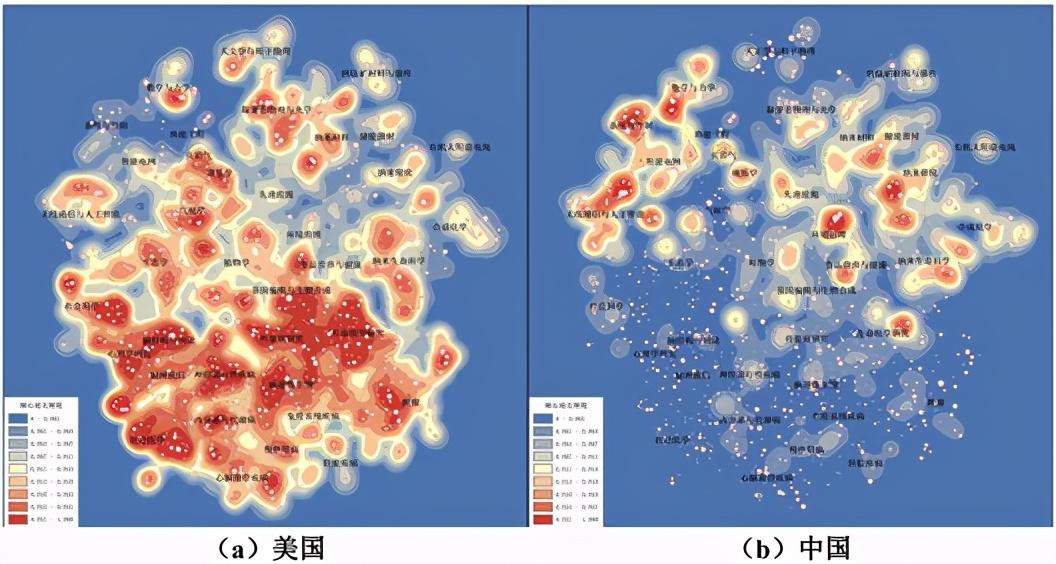 传统养生与现代医学的互补性研究，融合发展的视角