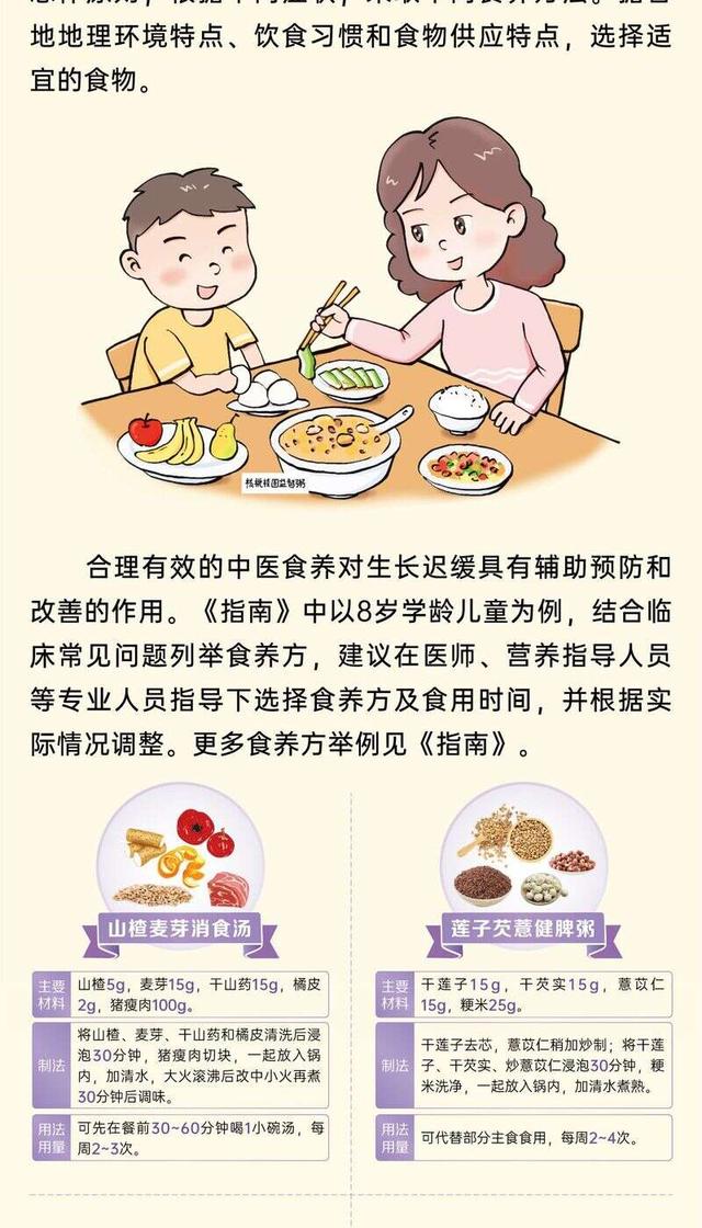 科学饮食对儿童成长发展的积极影响