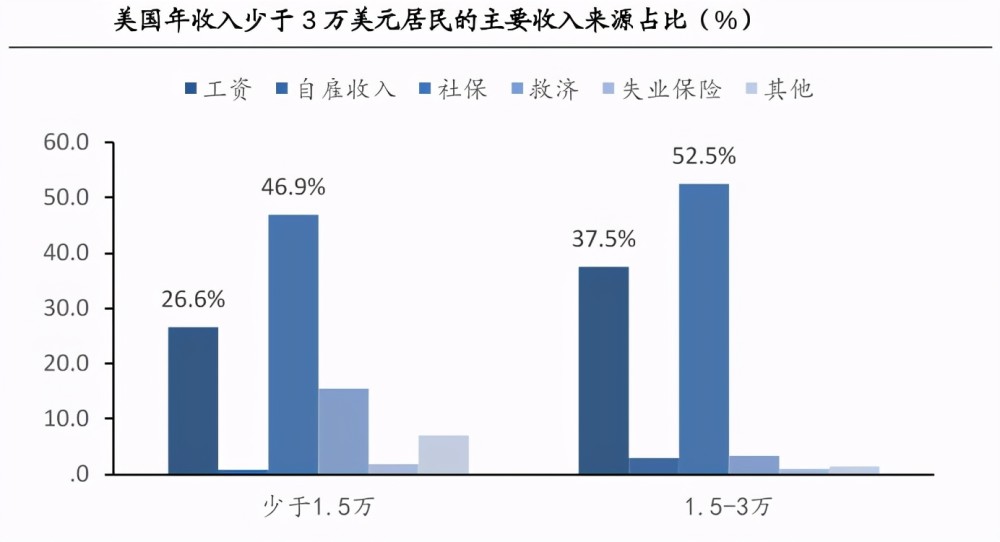 拜登签署近9万亿美元新经济刺激法案，重塑美国经济的重大举措