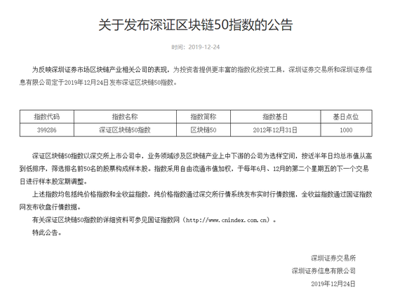 深证科技50指数发布，科技创新力量的新标杆揭示