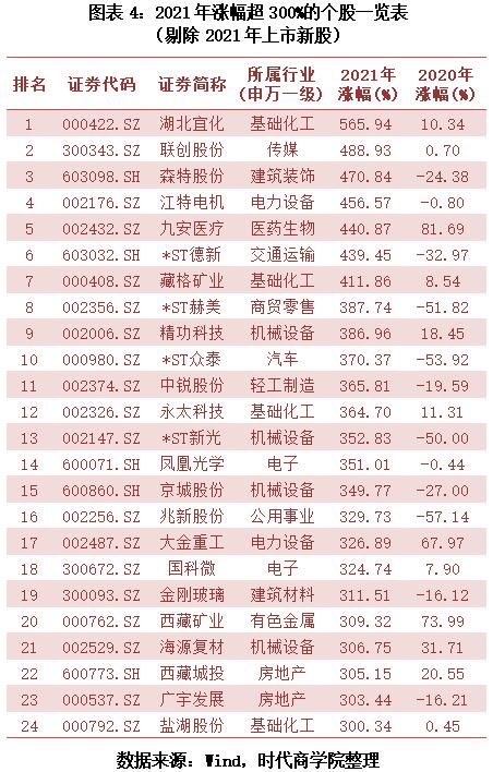 多家券商获准参与碳排放交易，绿色金融新篇章开启