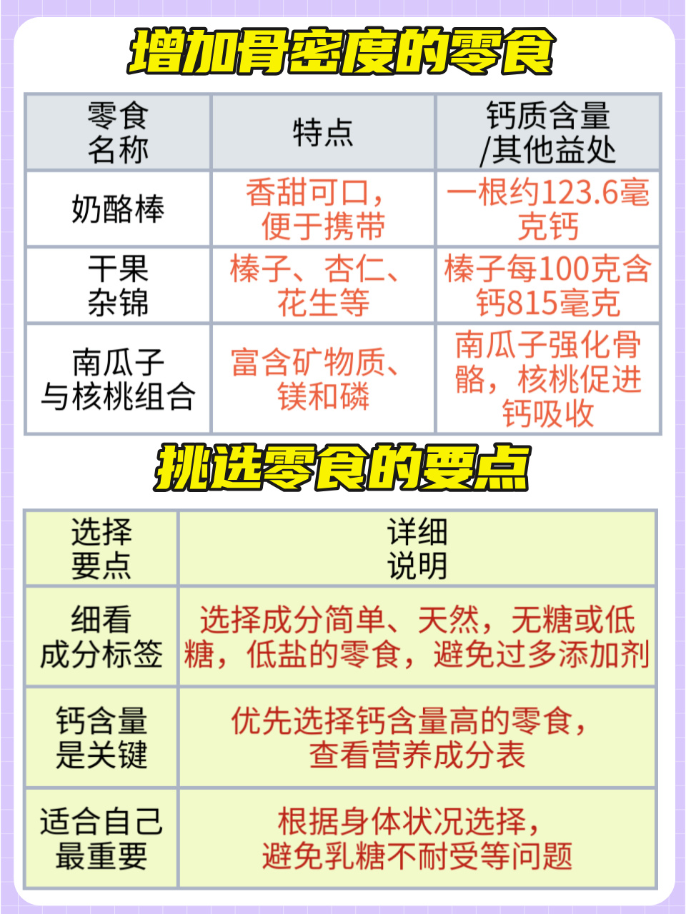 强化骨骼的饮食选择及科学依据探讨