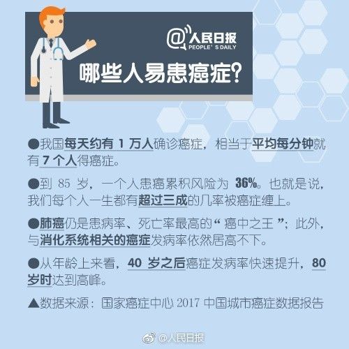 大脑健康与预防年龄相关疾病的重要性