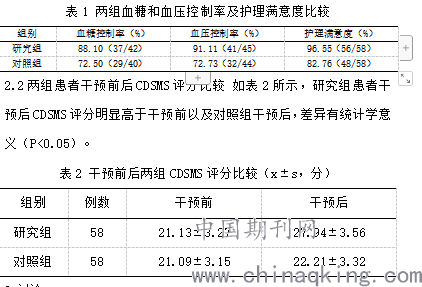 生活方式干预在慢性疾病管理中的重要性