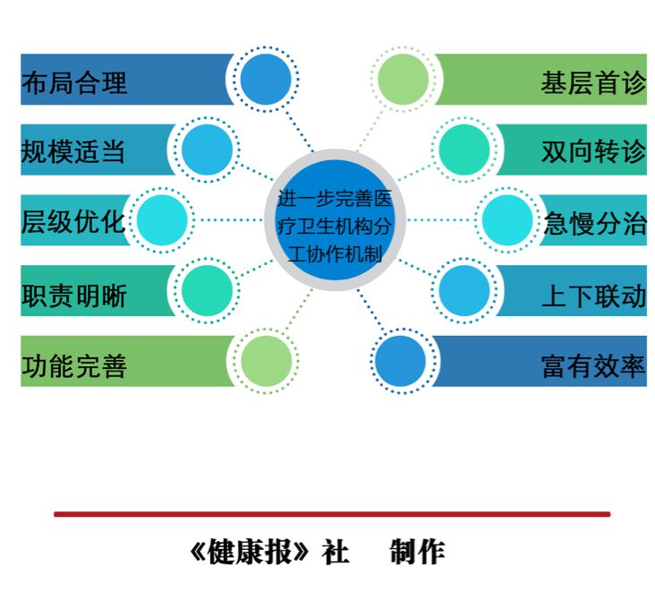 远程医疗在改善偏远地区健康管理中的关键作用