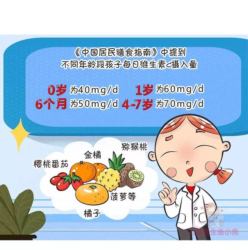 合理膳食对骨骼健康的保护研究