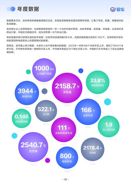 比亚迪智驾平权大战启动，重塑智能驾驶新时代