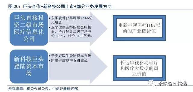 智慧医疗在突发公共事件中的快速响应力量