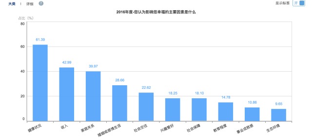 环境因素对健康潜在影响揭秘，隐藏的威胁与挑战探索