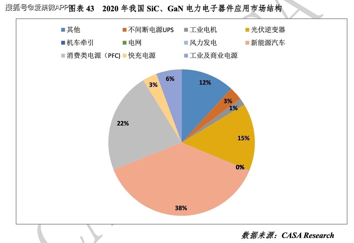 医疗资源分配，公平与效率的双重挑战