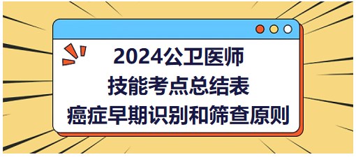 癌症早期筛查技术突破与应用进展