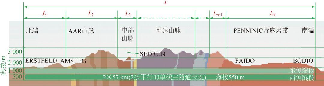 临床决策支持系统在治疗中的关键作用