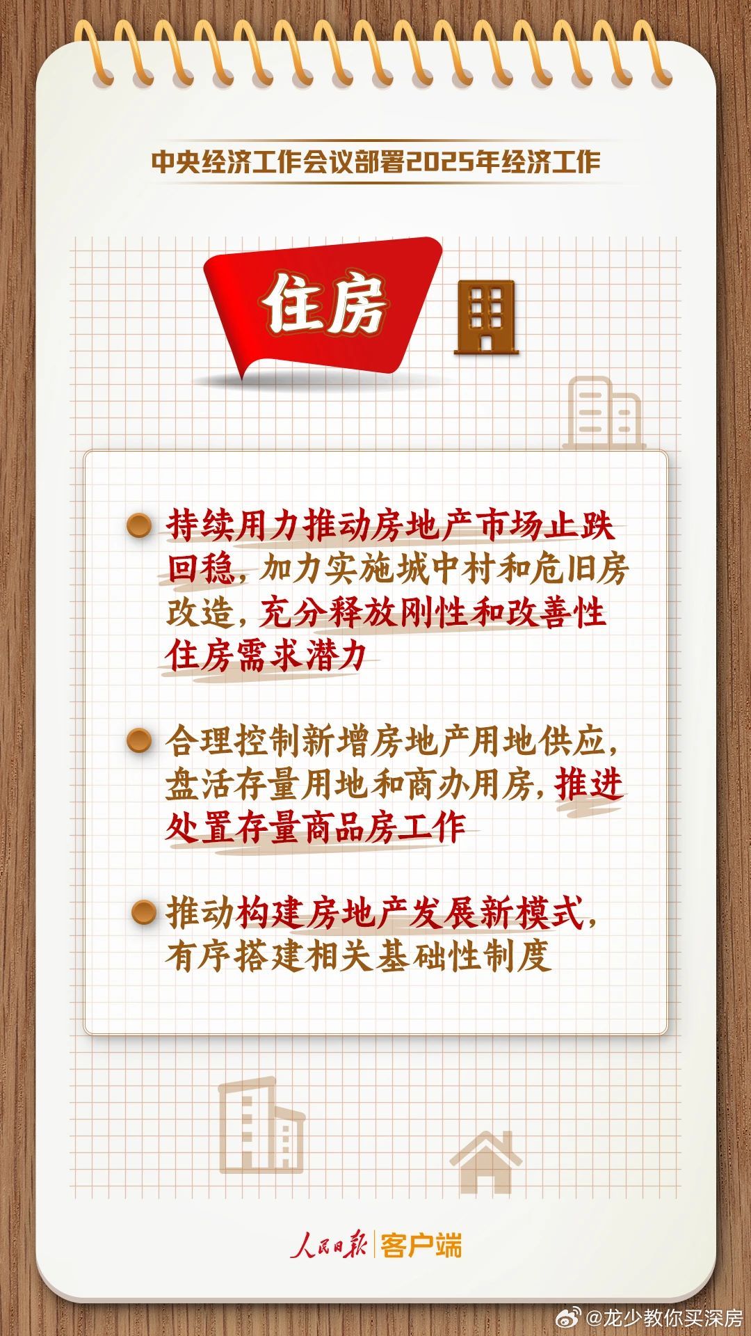 2025年北京房地产市场趋势、政策调控与发展前景展望