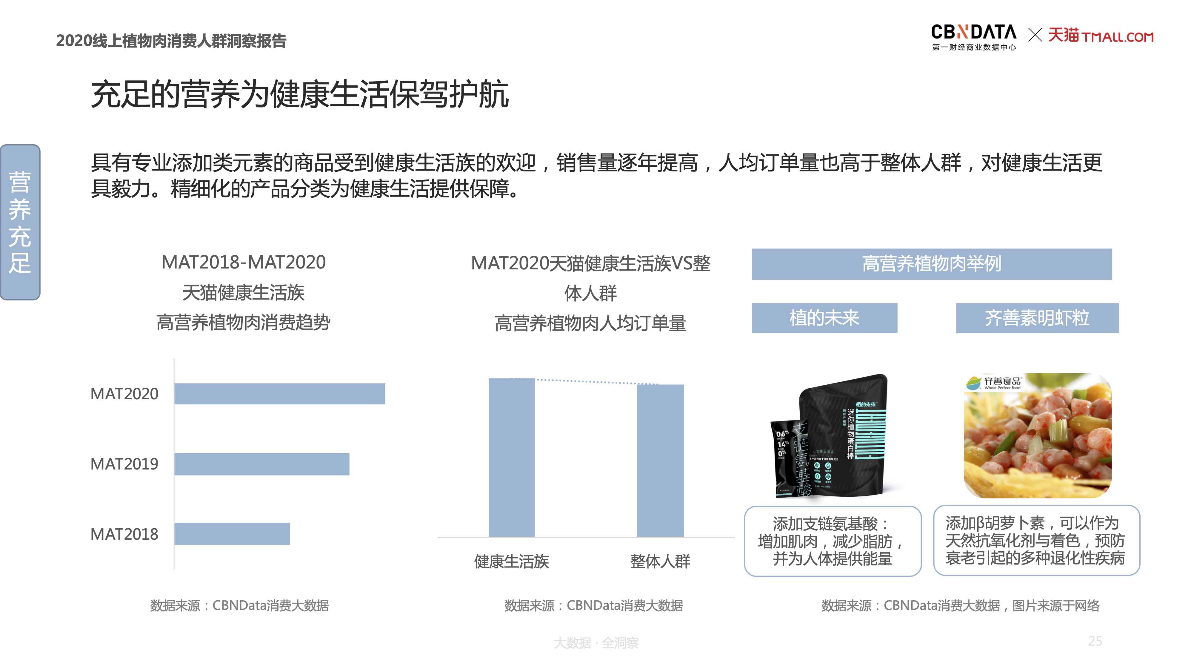 健康饮食与抗衰老关系研究揭秘，科学饮食助你延缓衰老进程