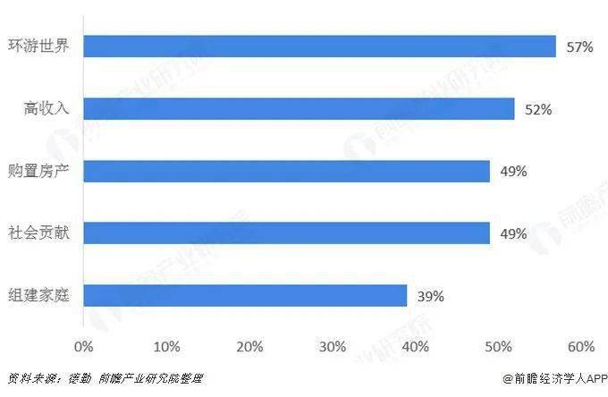 旅游景点数字化营销与用户体验优化策略探讨