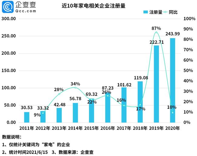 广东推动商品房消费，激发市场潜力助力经济增长