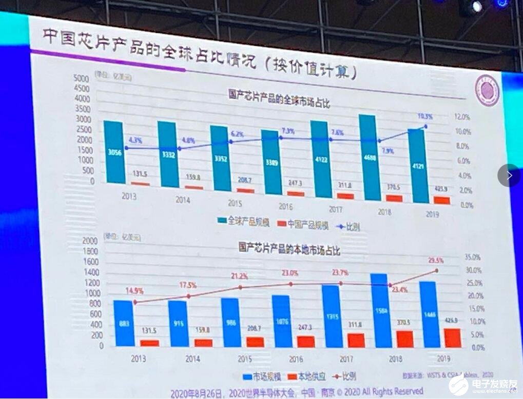 荣誉资质 第80页