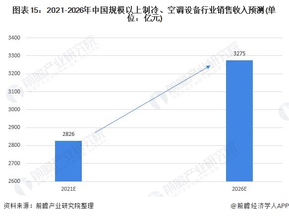 企业推动环保技术创新与应用的关键策略