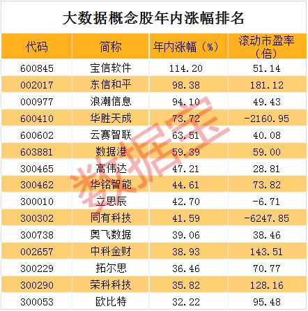 大数据分析与精准广告投放融合，重塑广告行业未来格局